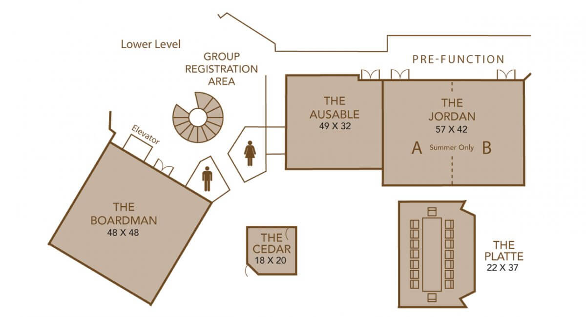 Cedar River Function Space Map