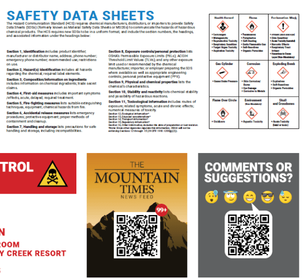 OSHA Safety Data Sheet Sample Poster