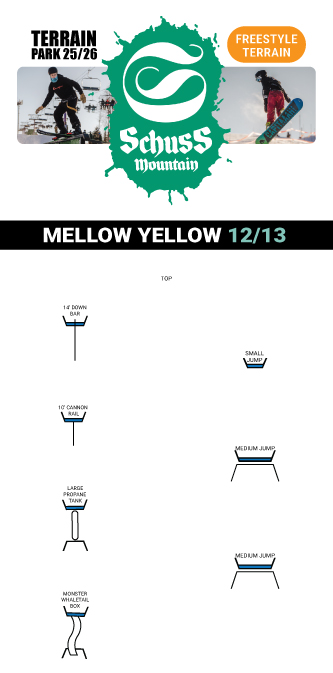 Monster Park Map Setup 12.13.25
