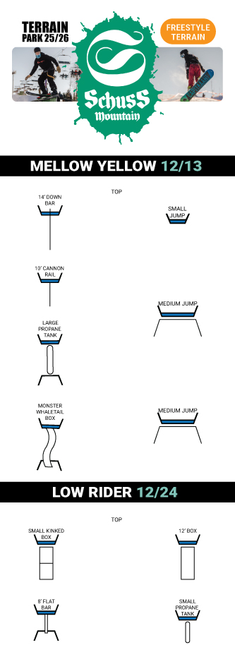 Mellow Yellow and Low Rider Terrain Park Setup as of 12.24.25